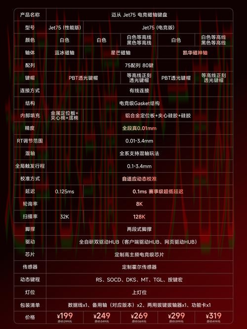 安博网页版全新功能解析 安博网页版全新功能解析